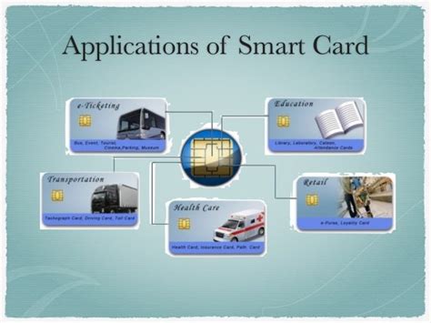 case study of smart card in embedded system|Case Study of An Embedded System For A Smart Card .